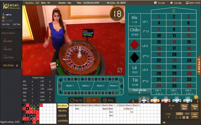 Cách chơi roulette thành công đối với con số dễ trúng được nhiều người áp dụng 